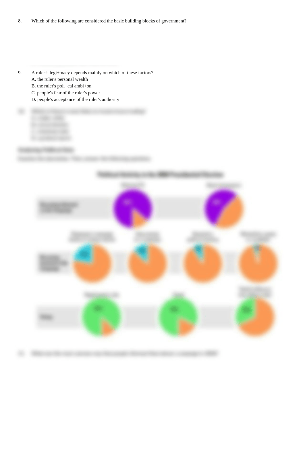 American Gov EOQ 1 Exam.pdf_dw4wxwi3y0c_page2