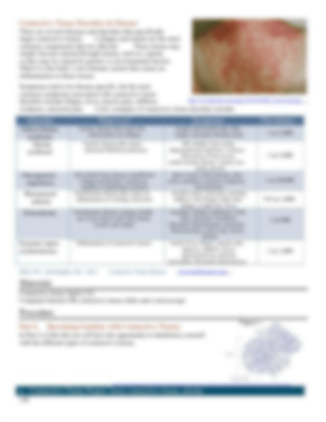 Connective Tissue.docx_dw4xnmz2ke7_page2