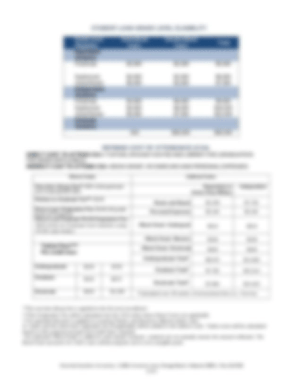 2021-2022 Estimated Financial Assistance Form.pdf_dw55lgi553r_page2