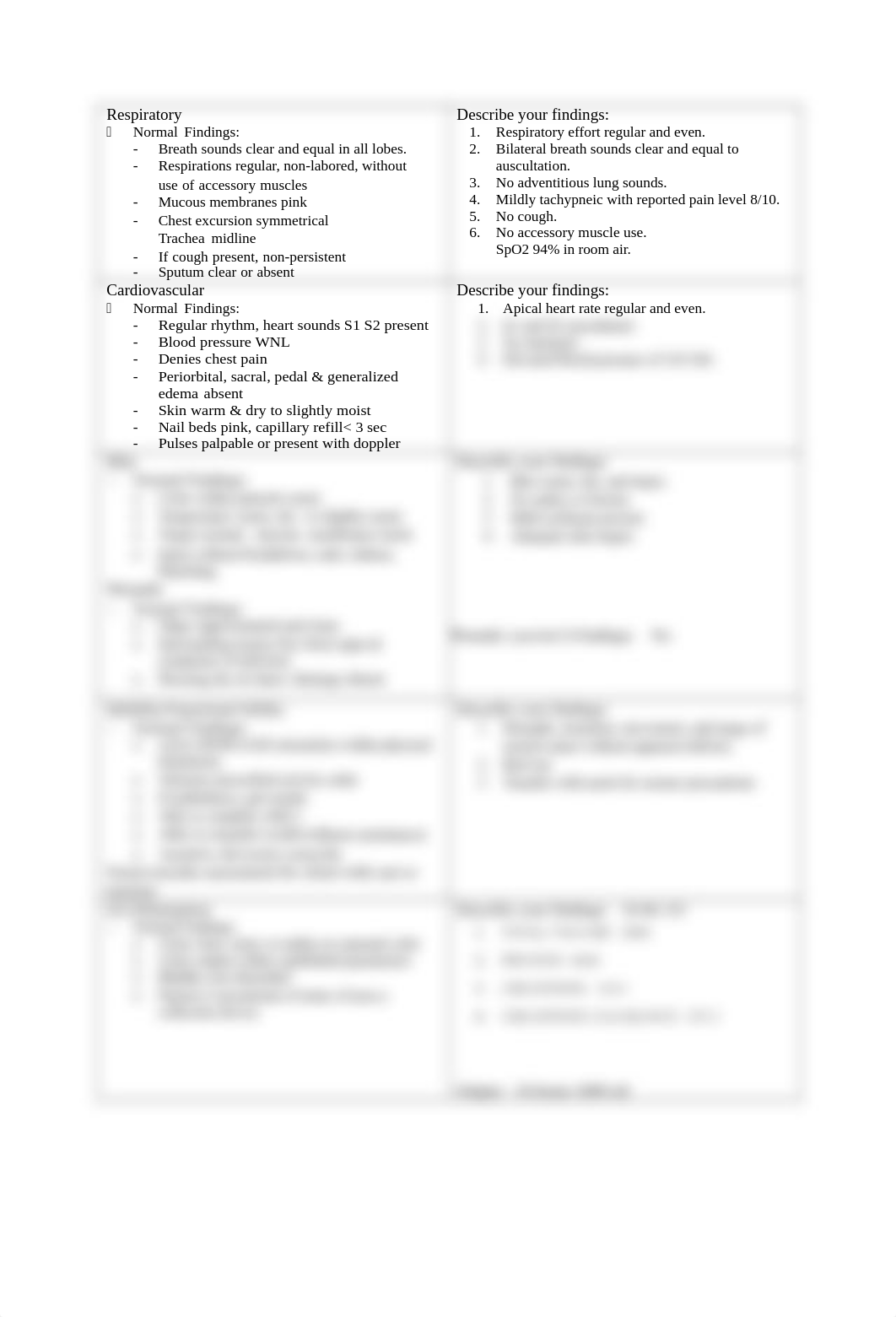 Denner.Care Plan Form WK4.docx_dw57jujsi44_page2