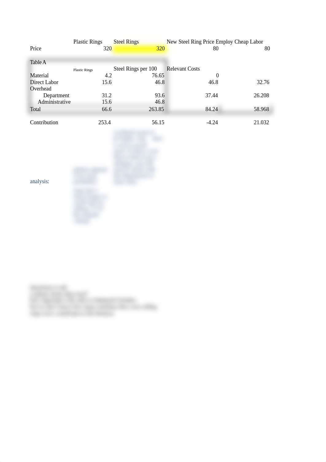 Industrial Grinders Case_dw594yd5j32_page1