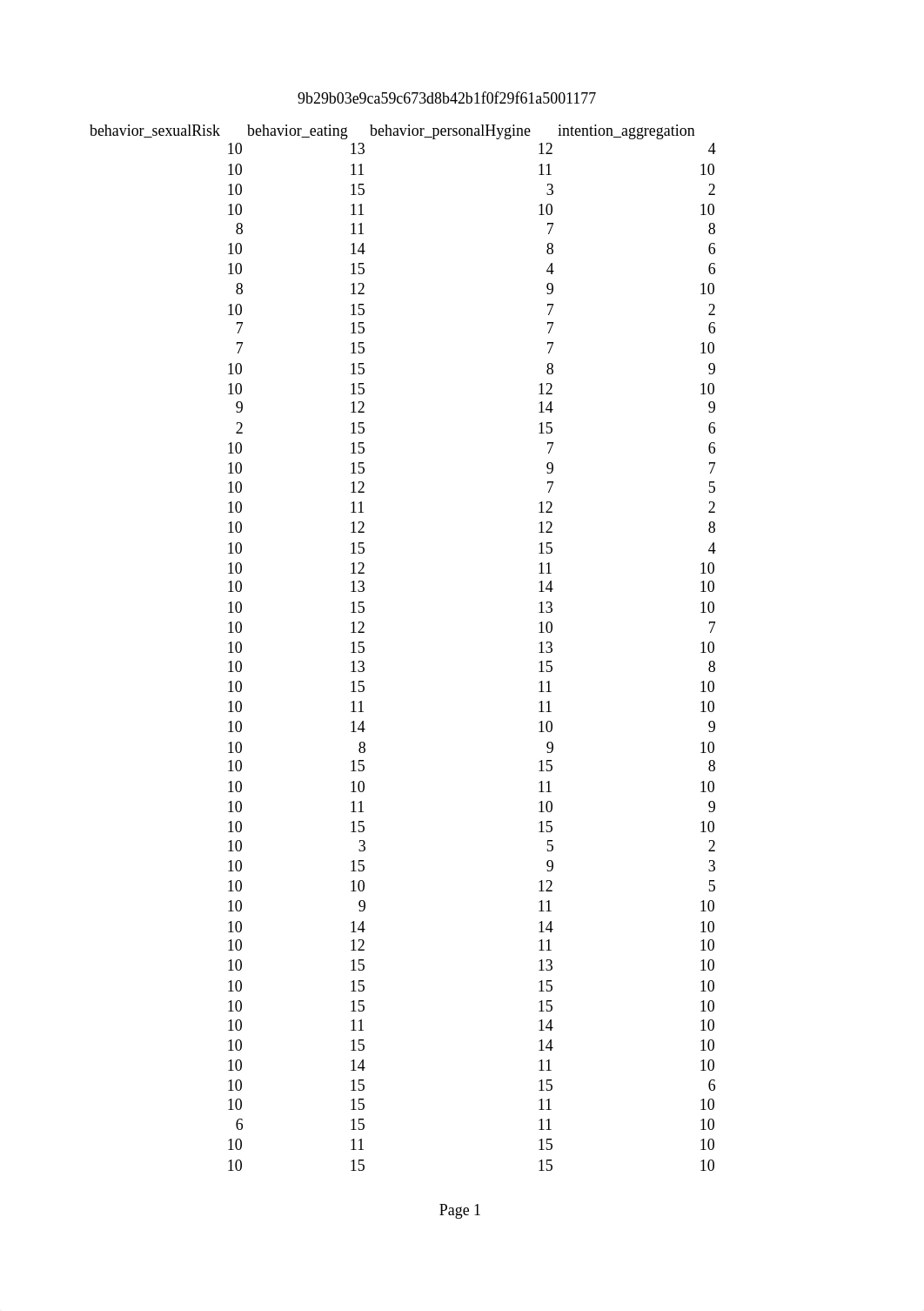 sobar-72.csv_dw5bdexdkk0_page1