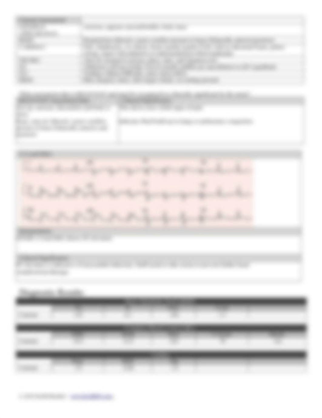 STUDENT_AcuteCoronarySyndrome-SKINNY_Reasoning(1)-converted.docx_dw5be1t8y4z_page2