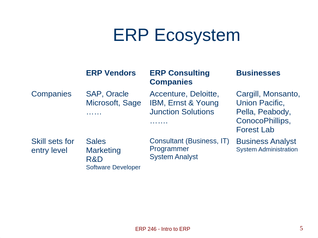 Trends in ERP_dw5dxph92qx_page5