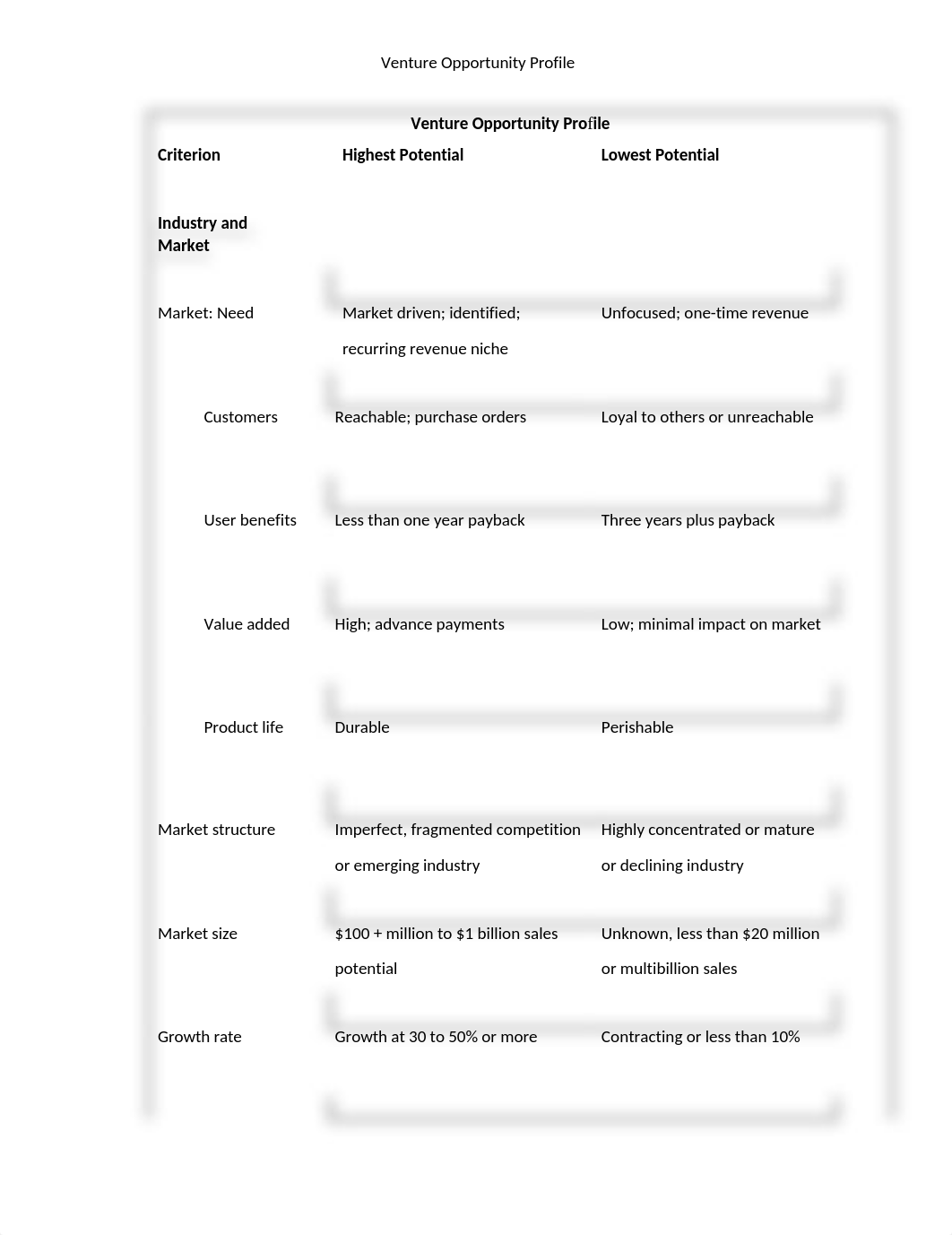 Venture Opportunity Profile_dw5e8310s9f_page1