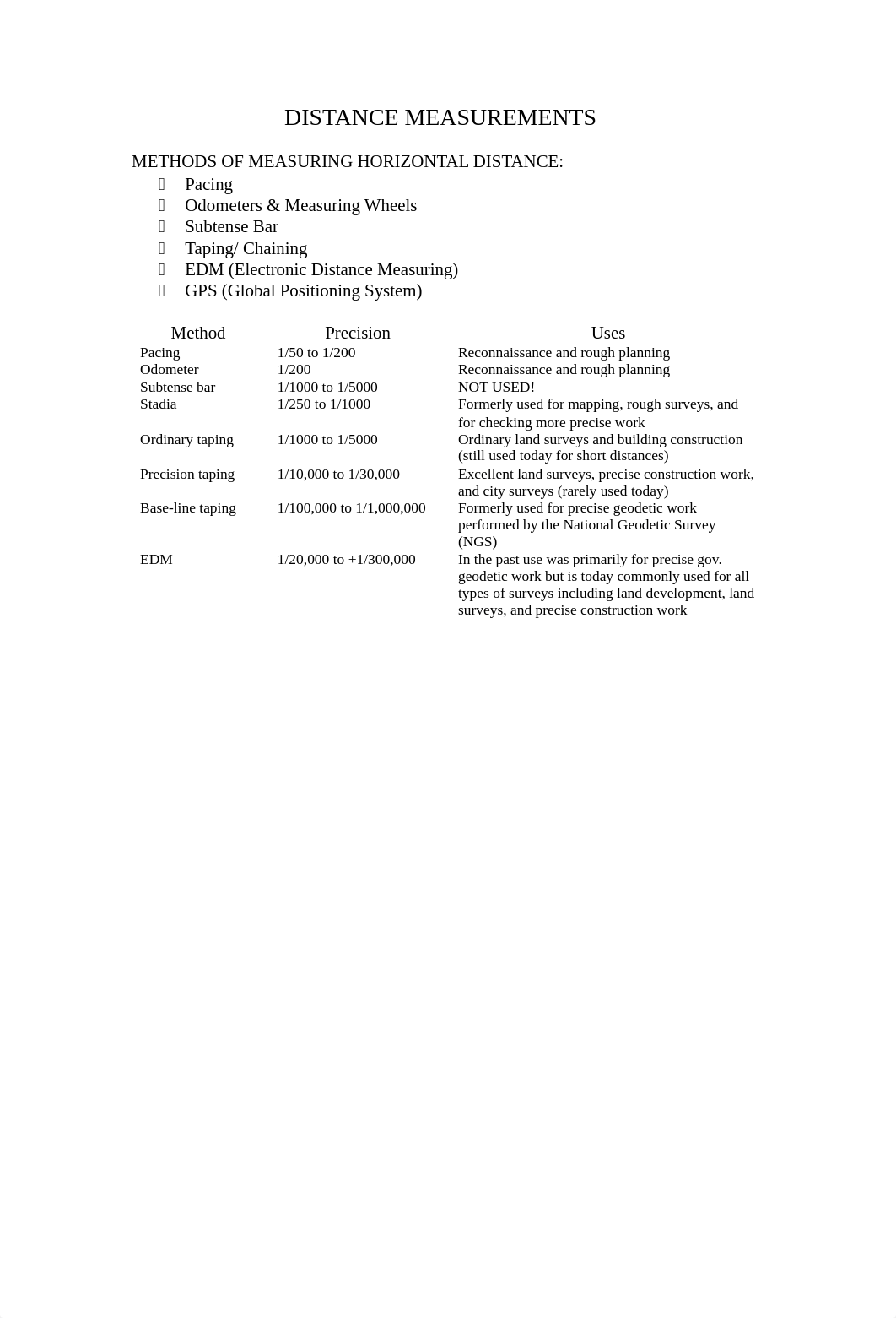 4 - Distance Measurement_dw5eknx1ab5_page1