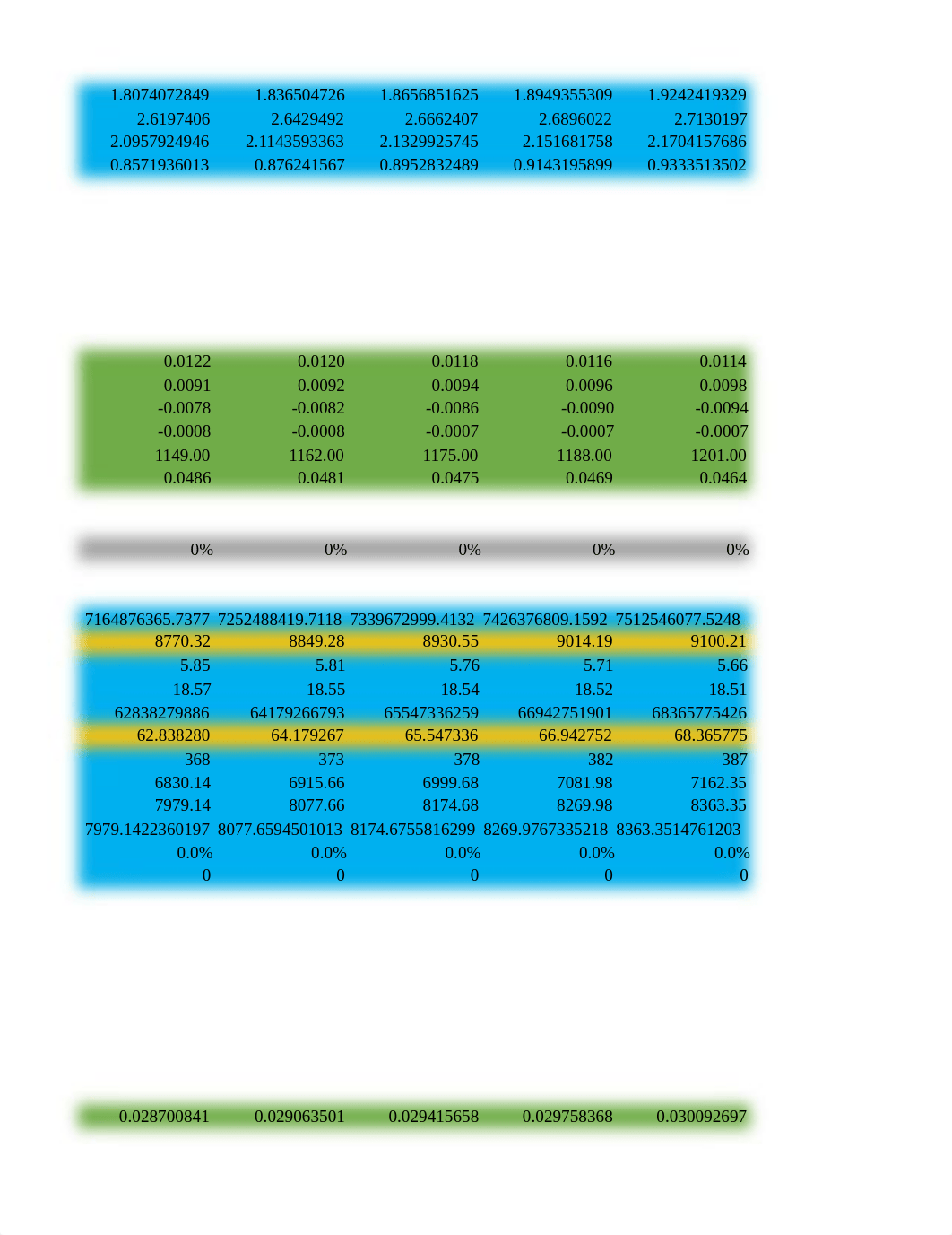 CCE - Assignment 9.xlsx_dw5grdzgv1u_page5