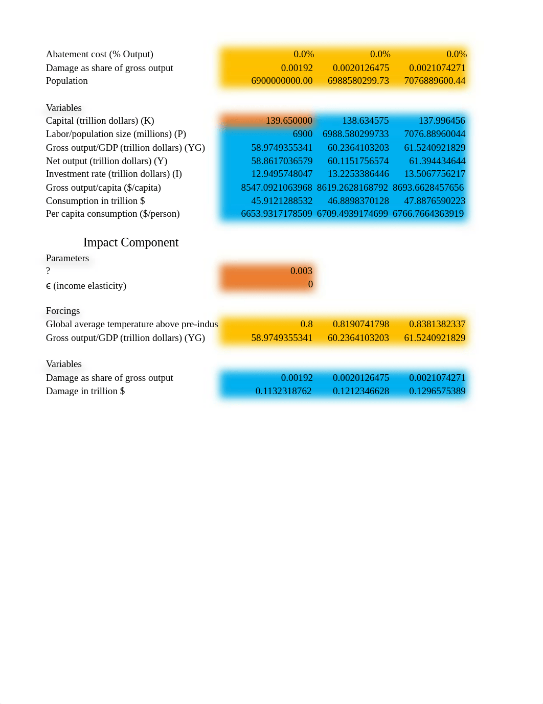 CCE - Assignment 9.xlsx_dw5grdzgv1u_page3