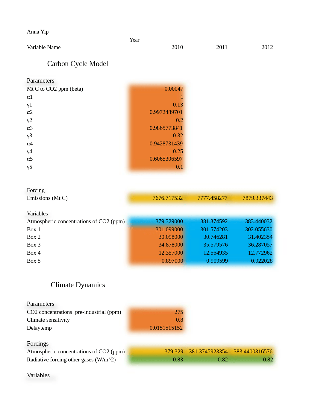 CCE - Assignment 9.xlsx_dw5grdzgv1u_page1