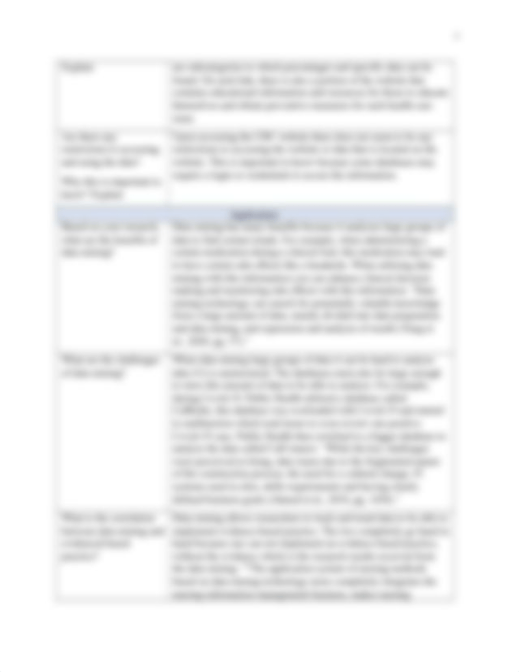 Module 5 Database Project.docx_dw5s0646jv9_page3