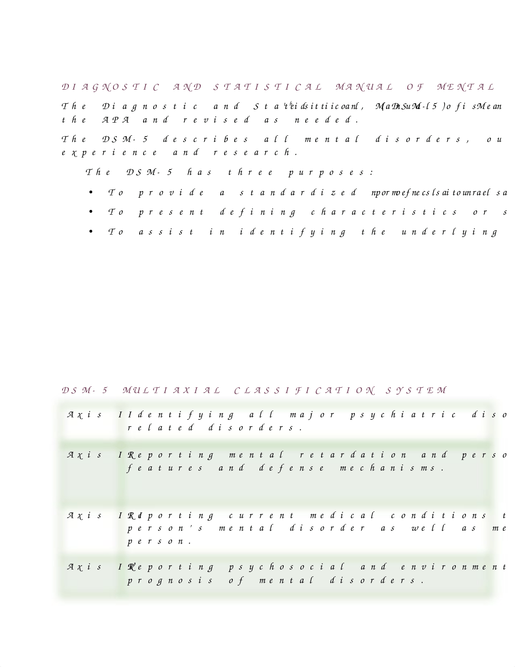 PSYCHIATRIC-NURSING-1ST-TO-2ND-WEEK-NOTES.docx_dw5stamlauj_page2