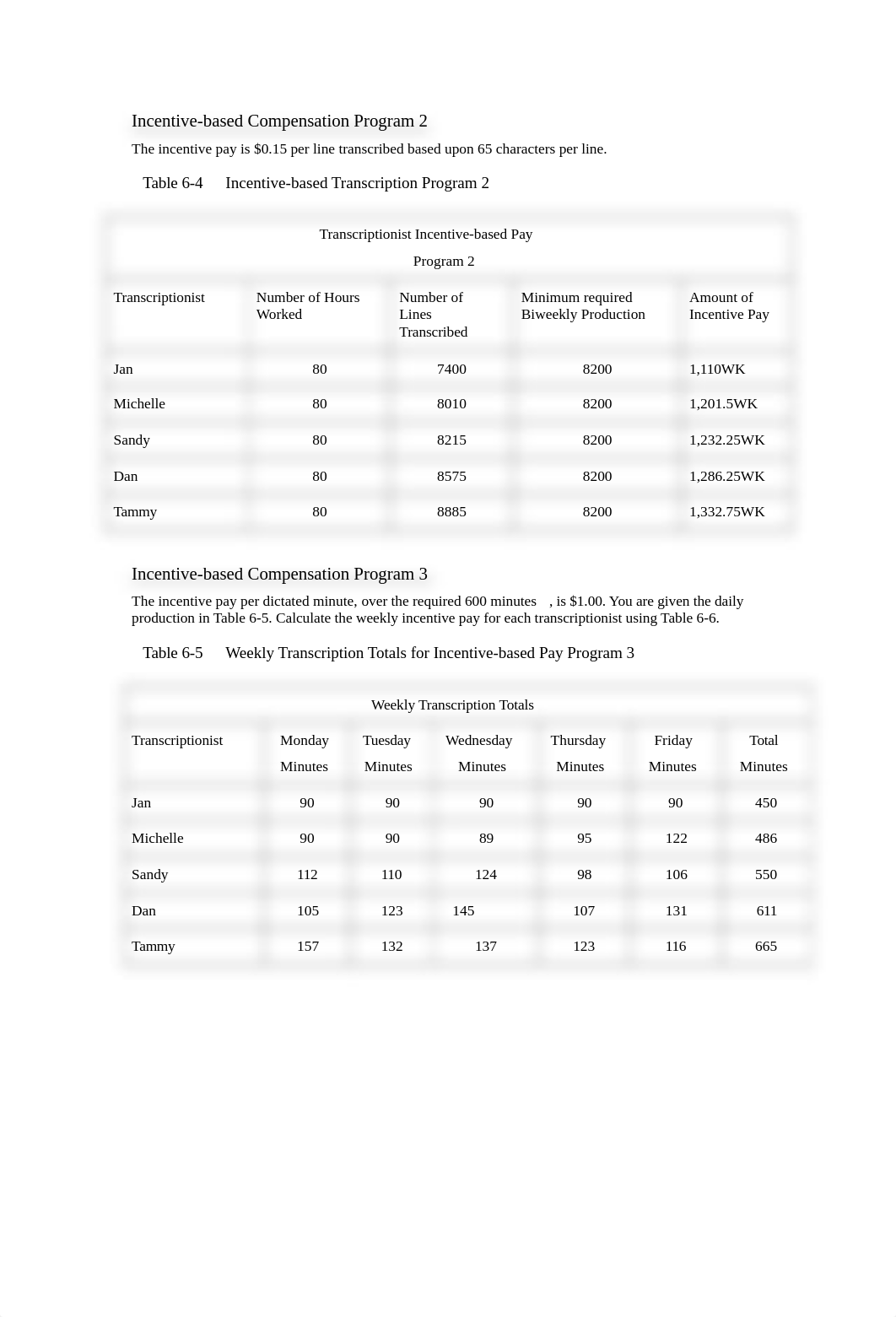 FinalProjectold (1).doc_dw5u2sqll5j_page2