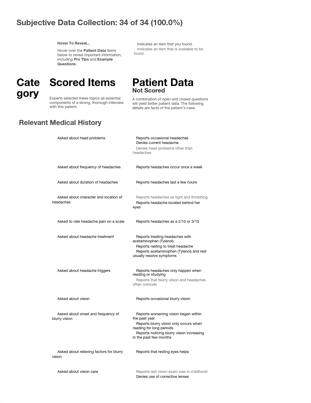 HEENT Subj.pdf_dw5w4leyerj_page1