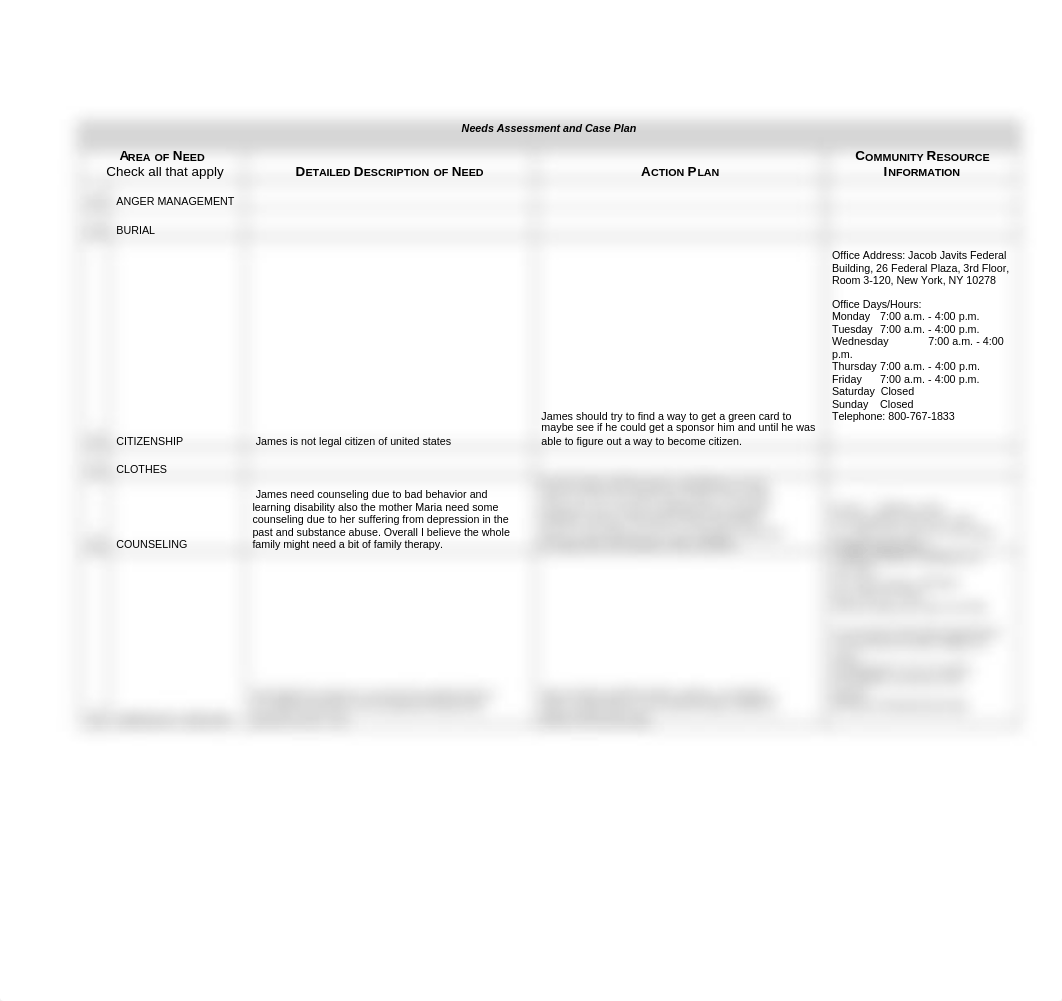 MFT5103- Needs Assessment and Case Plan Dunlap.doc_dw5xhzp8vl0_page1