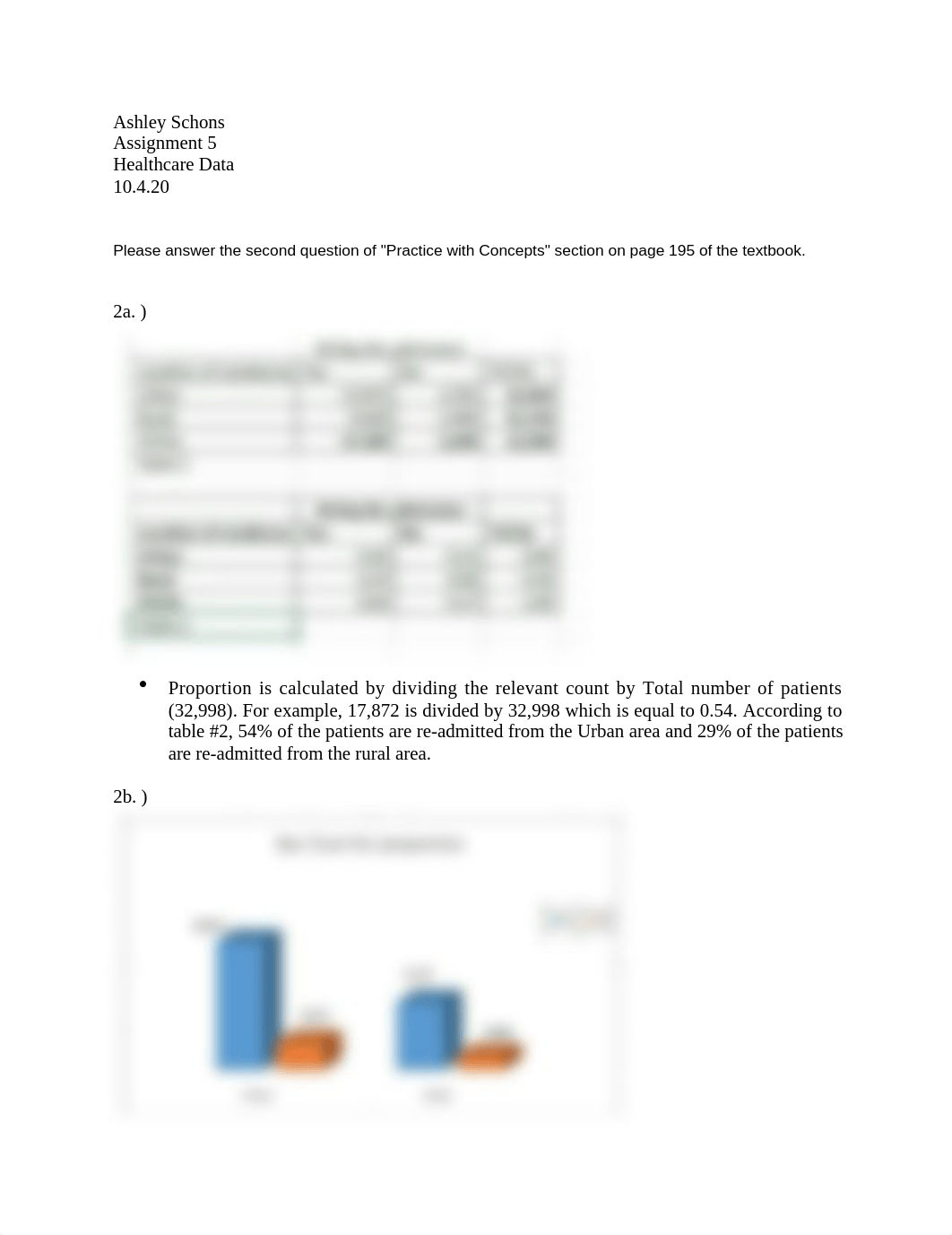 Healthcare Assignment 5 .docx_dw5znitm35s_page1