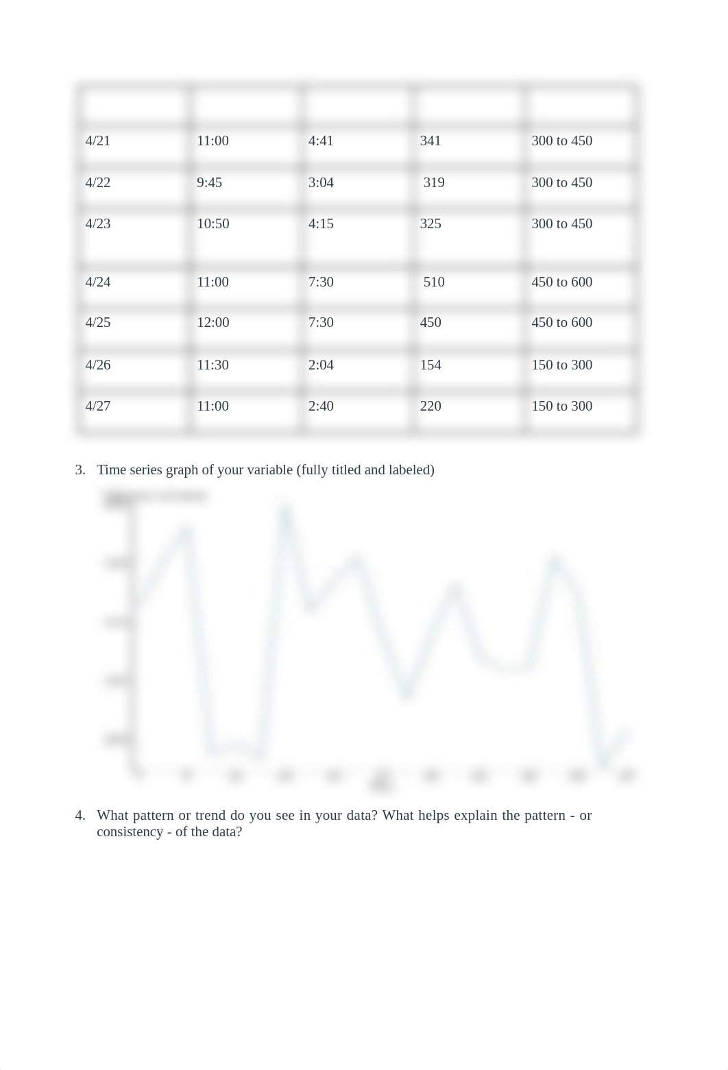 Discriptive_Statistics_Project_Minute_of_Sleep_Per_Night_dw61aa174o7_page2