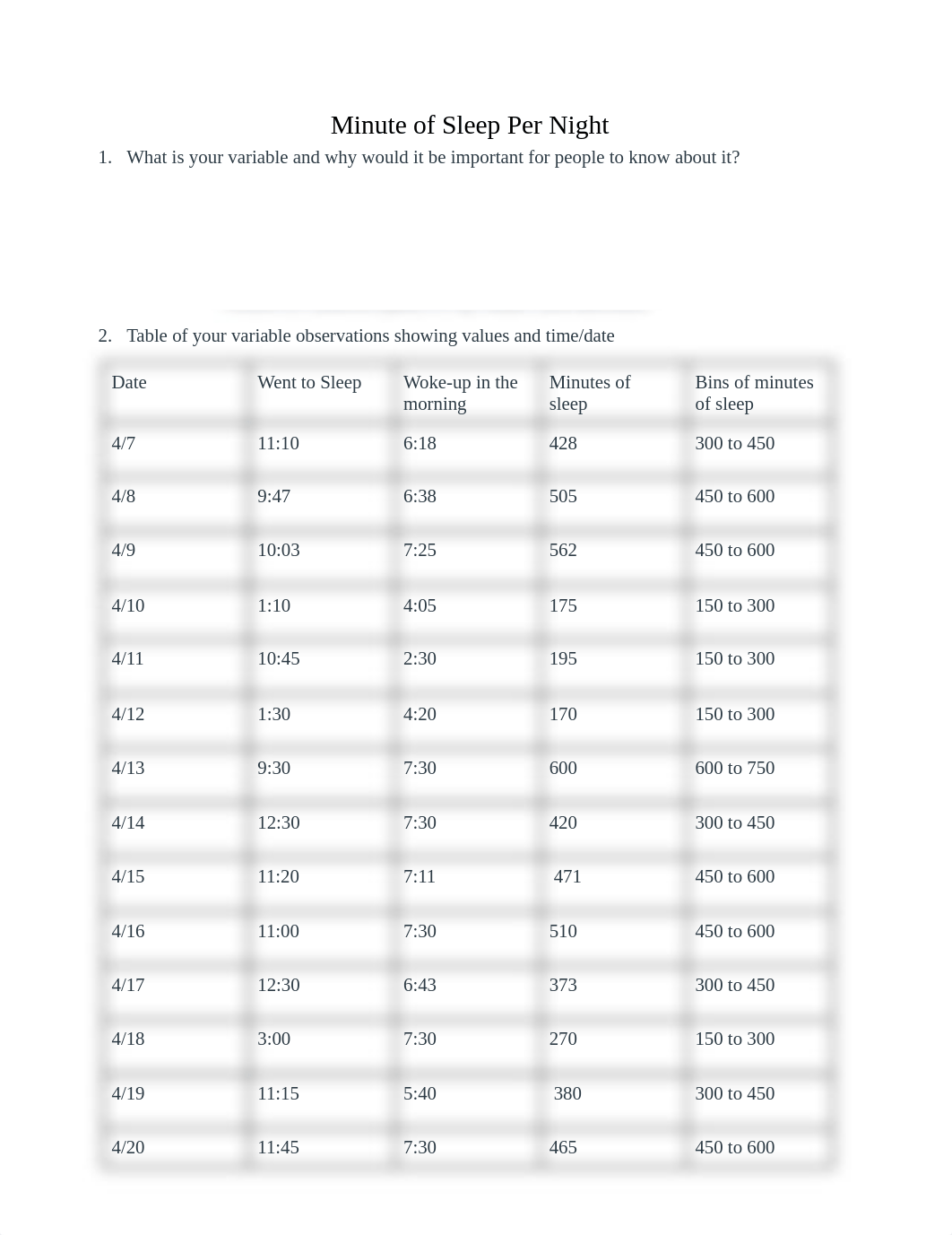 Discriptive_Statistics_Project_Minute_of_Sleep_Per_Night_dw61aa174o7_page1