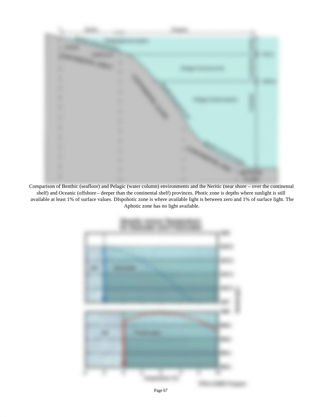 GOL 111 Ch 5 Properties of Water Wroksheets.pdf_dw61kkvfjqj_page4