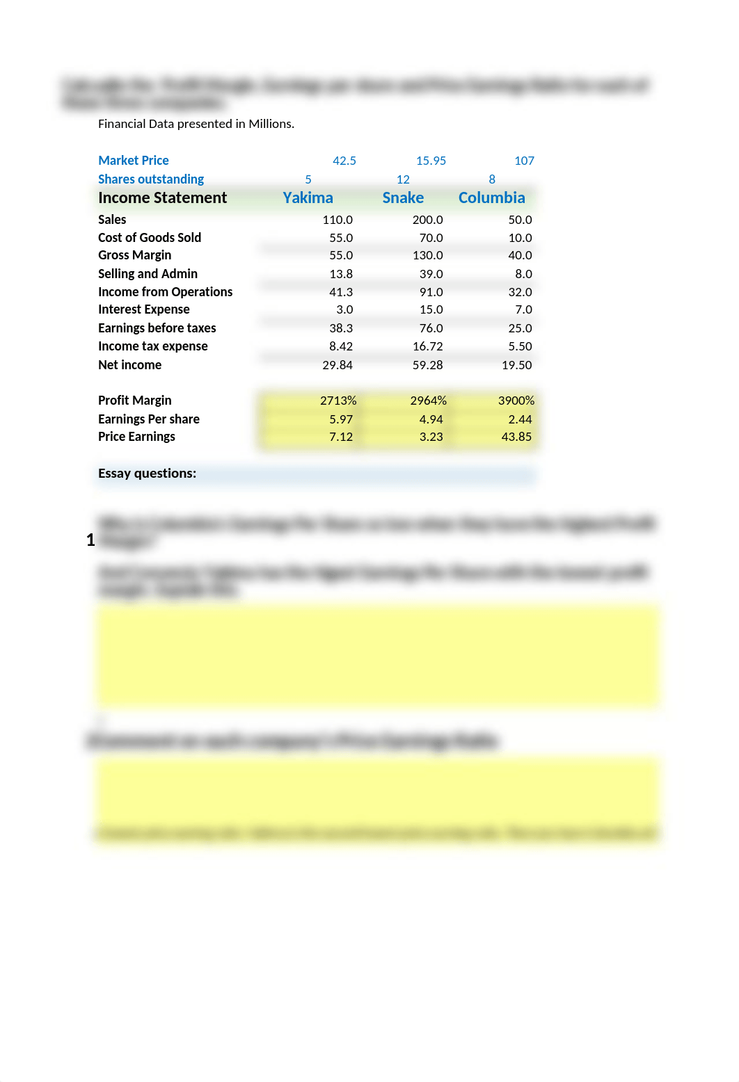 ACARSWELL_AC216 Unit 7 Assignment 5 - Earnings Per Share.xlsx_dw62lizd983_page1