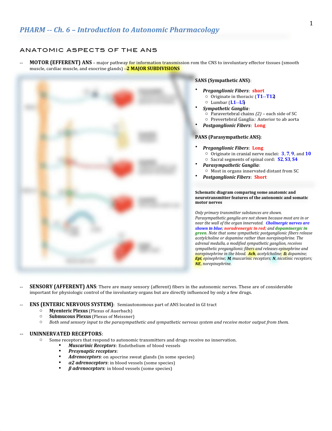 Pharm - 6 - Intro ANS - BL_dw65z4imqqe_page1