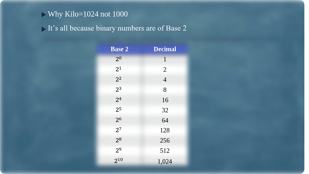 Assembly Language Complete Lectures.pdf_dw66wbqpw5z_page5