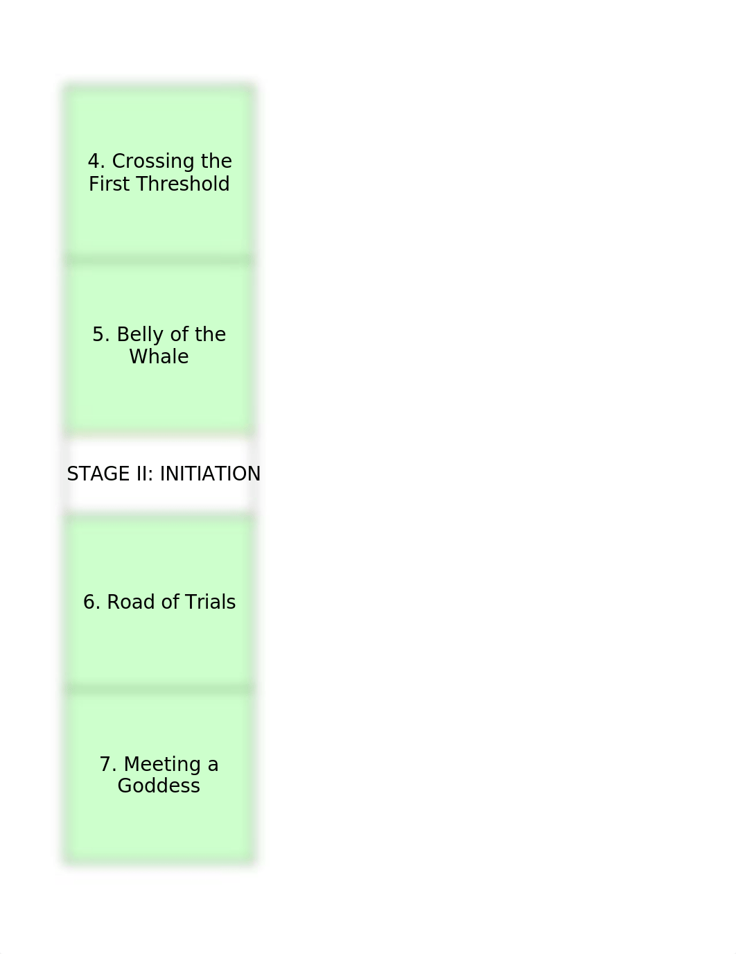 Sir Gawain Hero's Journey Chart.xlsx_dw6ehmfejj9_page2