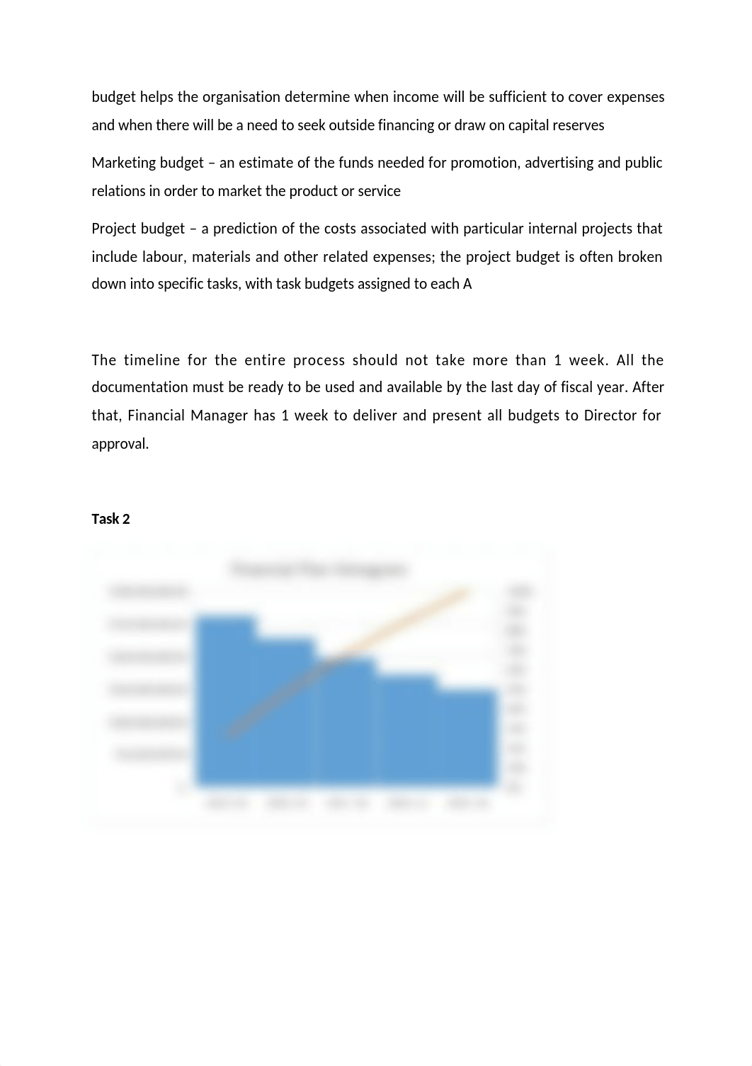 BSBFIM601 Report.docx_dw6kp3i6ieg_page3