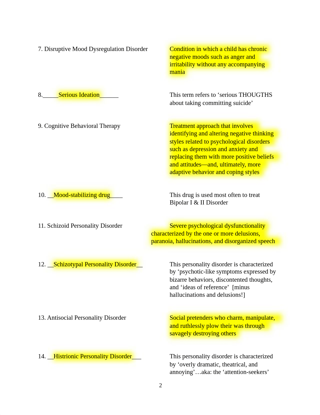 AWC Abnormal Psychology ONLINE EXAM III.docx_dw6n46f5jbd_page2