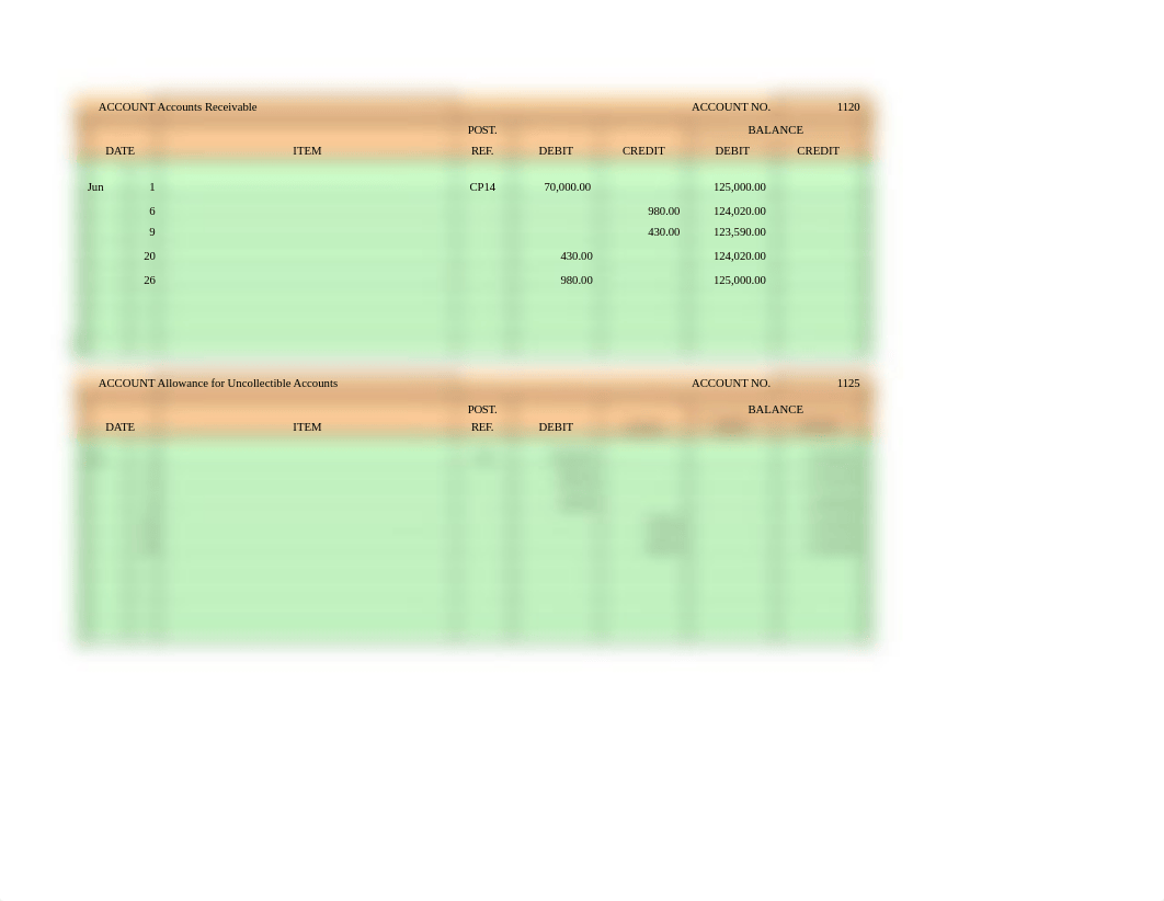 (15-2) Module Fifteen Lesson Two Assignment.xlsx_dw6o2gbciag_page3