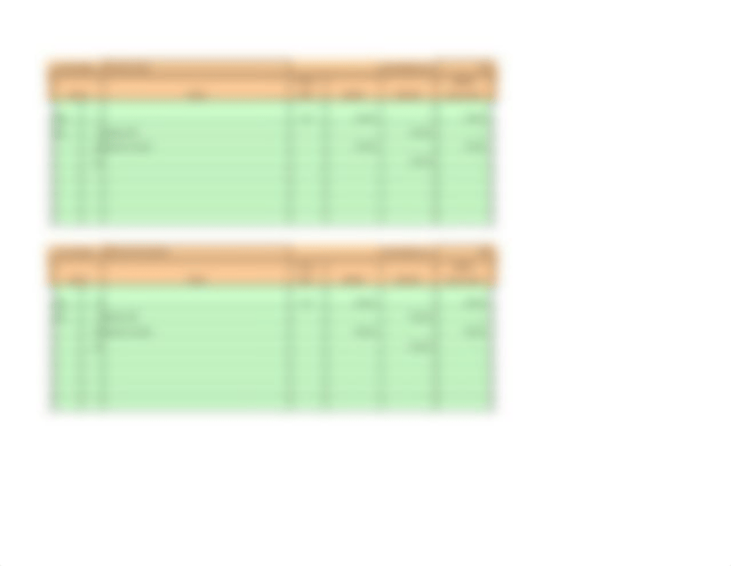 (15-2) Module Fifteen Lesson Two Assignment.xlsx_dw6o2gbciag_page4