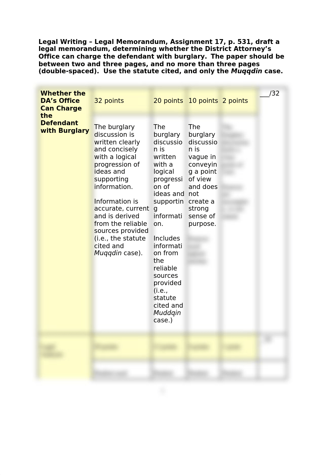 Legal Memo Paper Rubric Winter 2019.docx_dw6py9wxe4r_page1