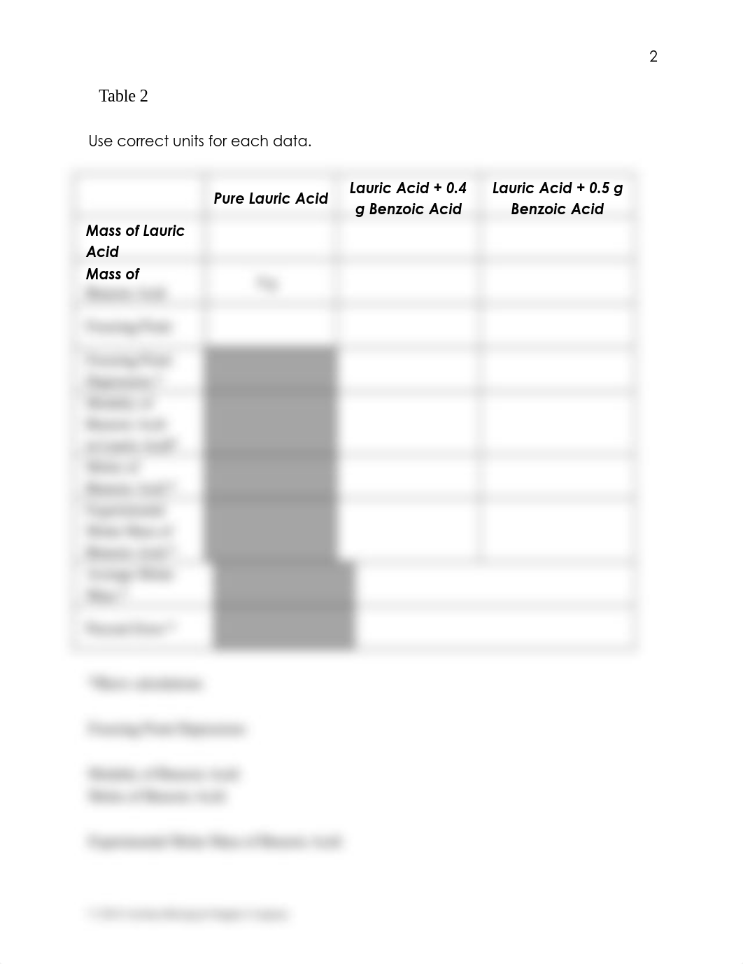 Lab report Molar Mass by Freezing Point Depression 2022.docx_dw6pyhxh9yy_page3