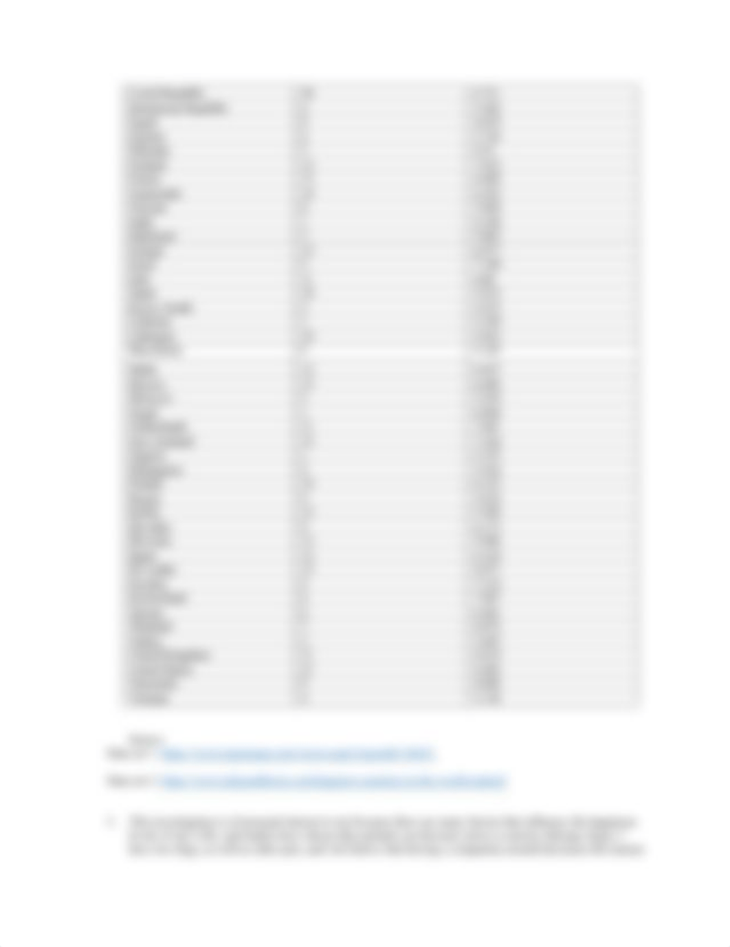 SCR_Mathematics_IA_Proposal_2018_.docx_dw6rhi56x4s_page2