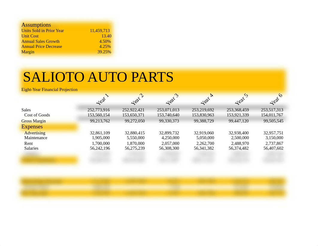 Lab 3-1 Salioto Auto Parts portfolio_dw6wrer336f_page1