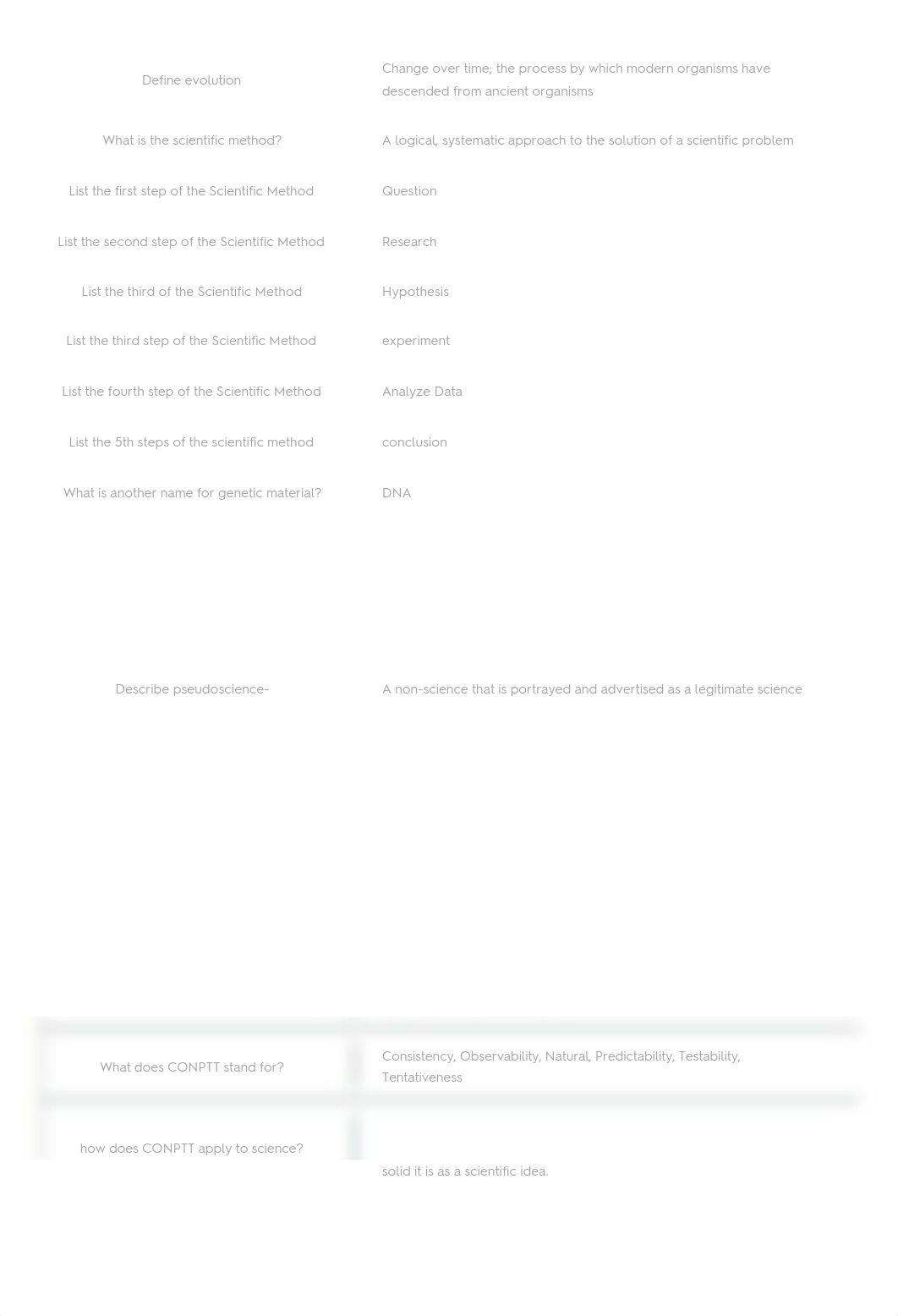 Biology, Bio, Bio, Biology, Biology-Chapter 7, Bio Vocab, Bio Vocab, Bio test Tuesday, Bio- 10 Vocab_dw6z6srdzyo_page2