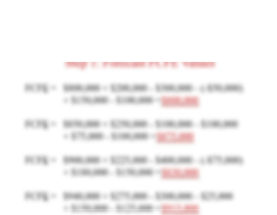 Free Cash Flow to Equity Model (General Example)_dw74nbrxt9d_page4