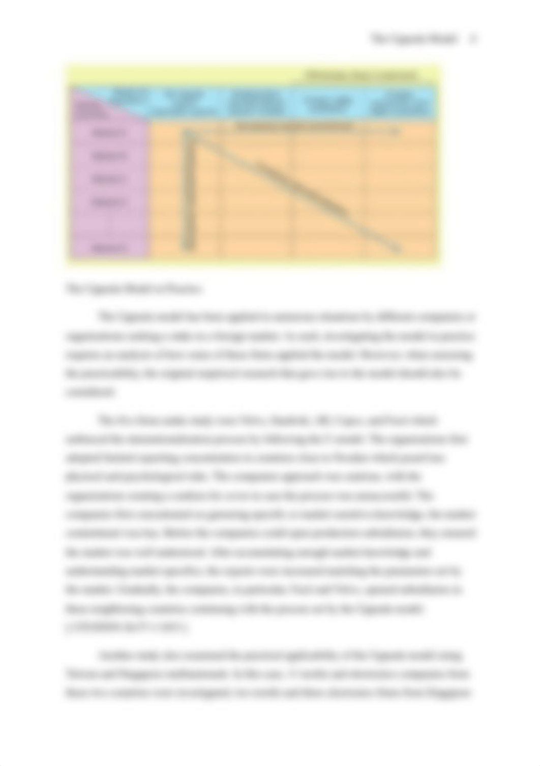 THE UPPSALA MODEL OF FIRM INTERNATIONALISATION complete.edited.docx_dw75wvhtnc2_page4