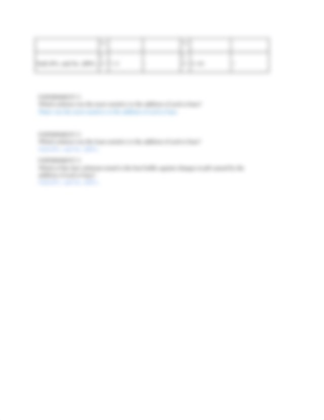 Copy of Lab 02 Acids Bases and pH Buffers Short Answers.docx_dw7cjea99df_page2