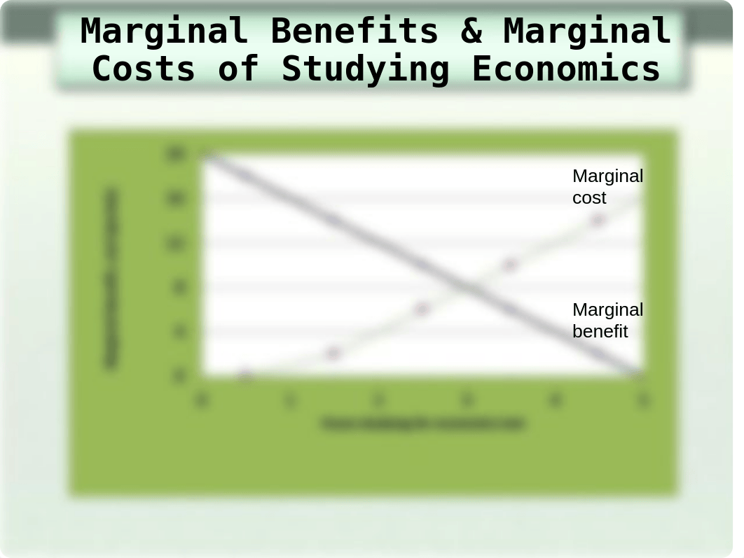 Ch6 Markets & Efficiency.ppt_dw7dmsbpnp5_page5