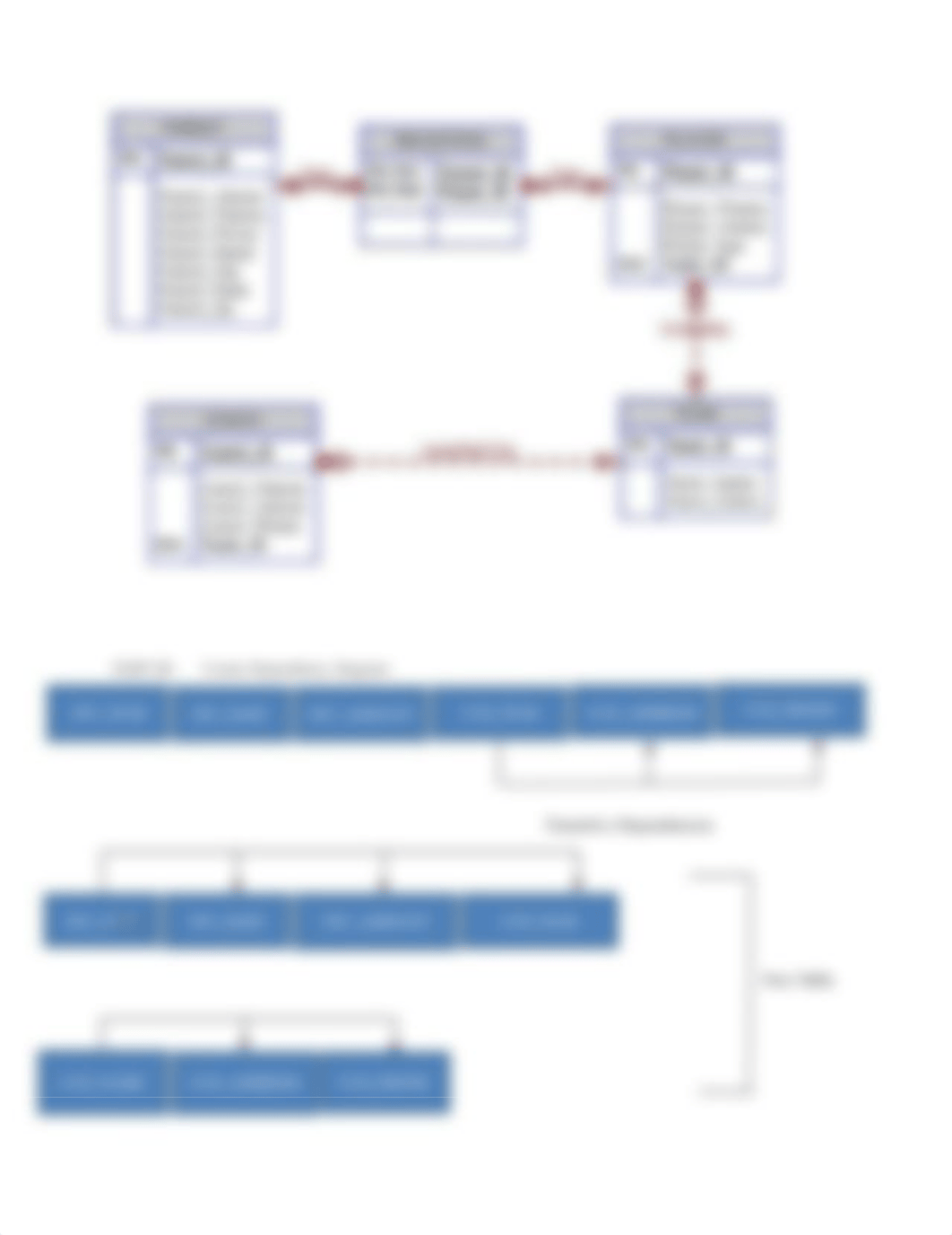 CEIS236 Week 4 Project Deliverable (ROMAN).docx_dw7f9u7sn39_page2