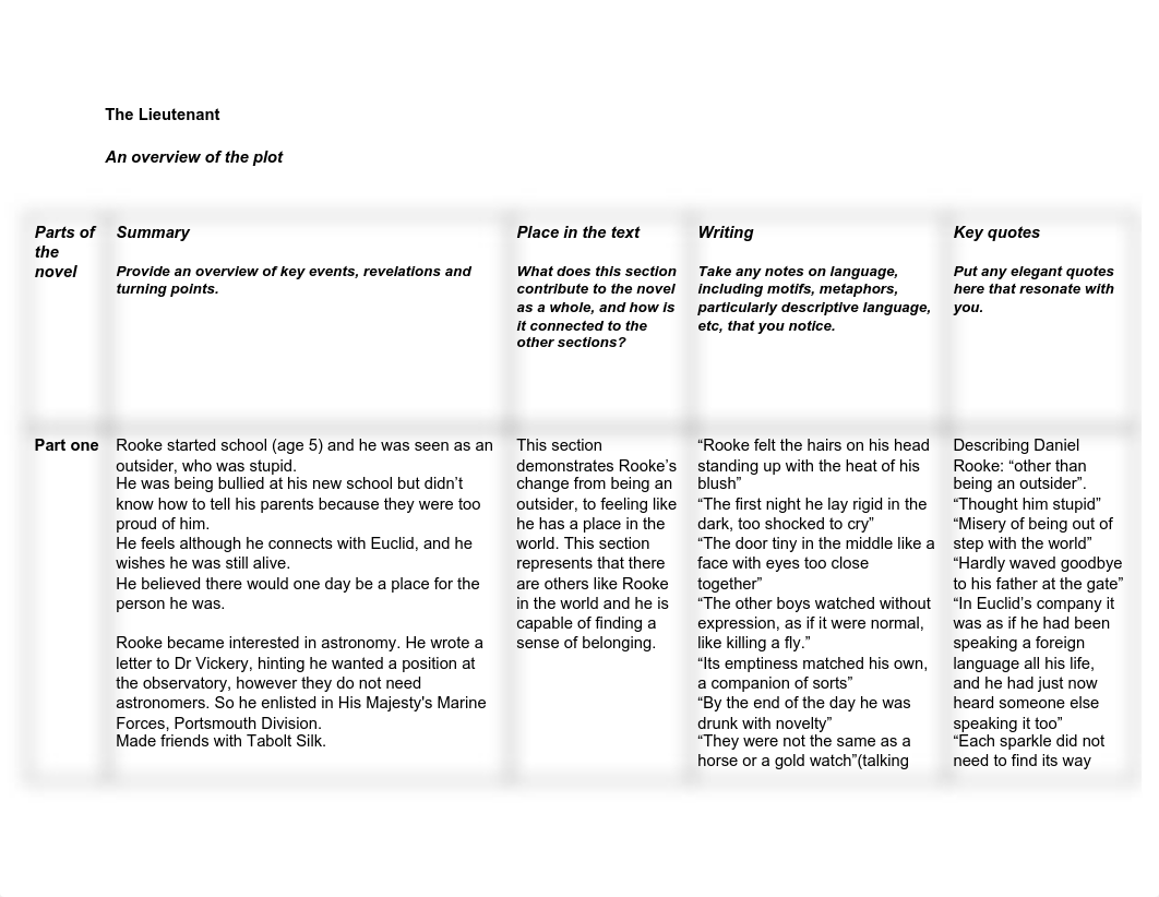 English 3_4 - The Lieutenant Plot Summary_dw7mmhabeky_page1