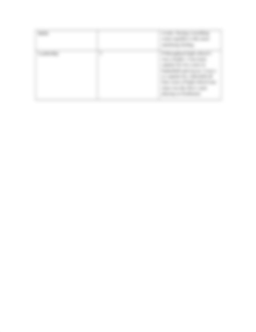 soft_skills_action_plan_worksheet_dw7pw44luvg_page2