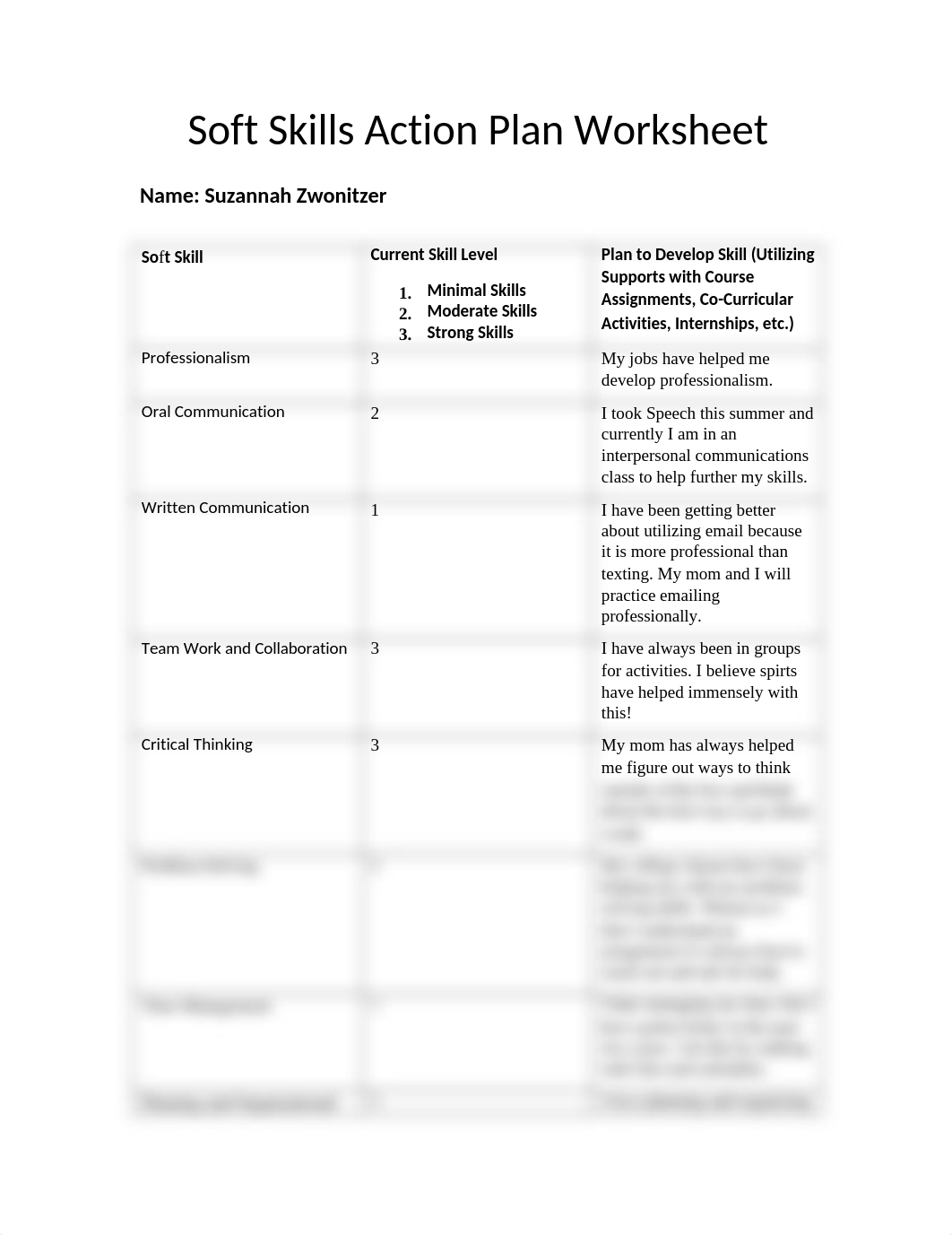 soft_skills_action_plan_worksheet_dw7pw44luvg_page1