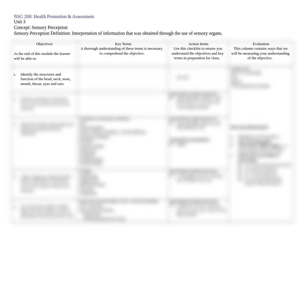 SensoryPerceptionClassMap.docx_dw7s2817kq2_page1