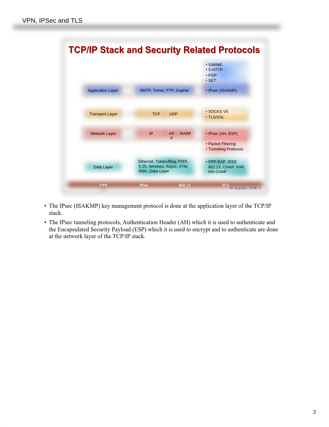 session_09_vpn__ipsec__and_tls_101908_dw7uvxd0csx_page3