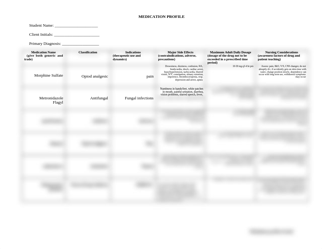 10.10.16 medication profile.doc_dw7xqr92qte_page1