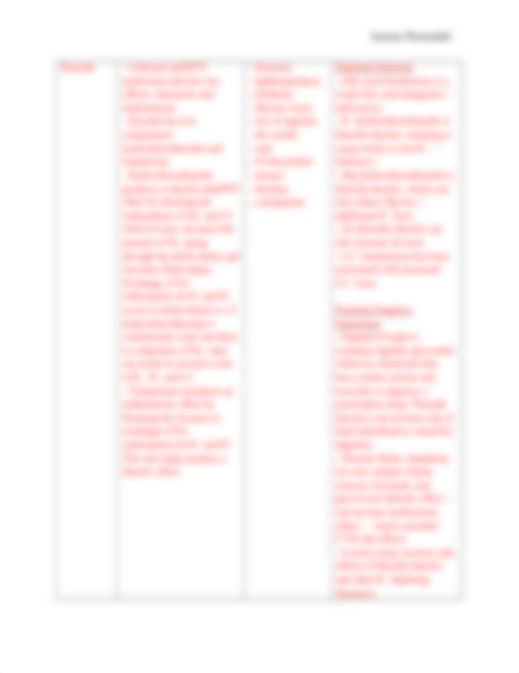 Case Study - T2DM to Insulin.docx_dw80aula5dp_page4