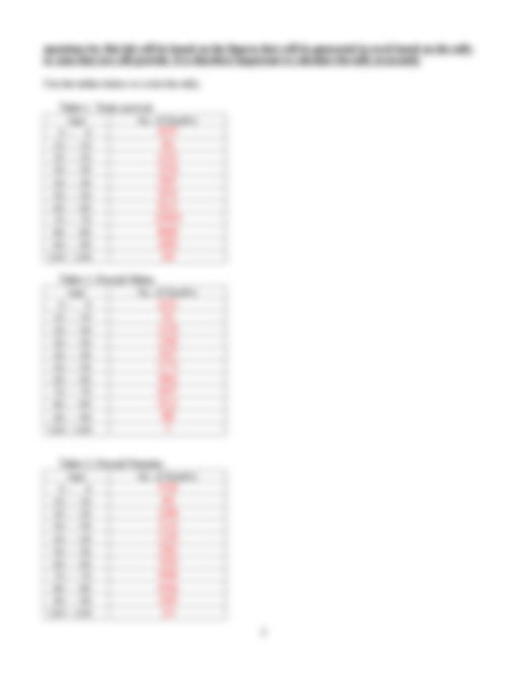 Lab 05. Human Pop Growth.doc_dw834efpk2k_page2