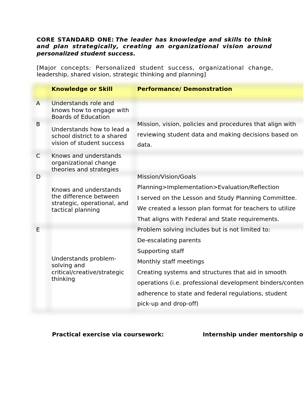 Core Standards Completed.doc_dw83mu0ez9m_page1