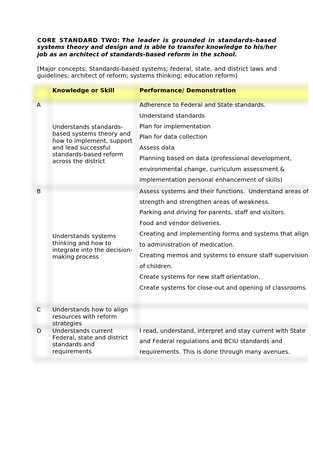 Core Standards Completed.doc_dw83mu0ez9m_page3